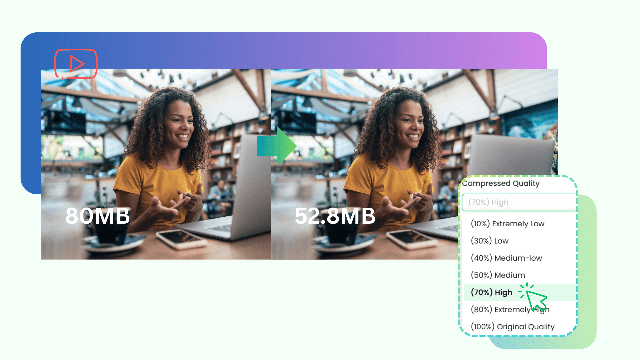 Online Video Compressor